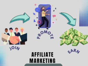 Discover the power of affiliate marketing for Passive Income Online through this image of people shaking hands , promotong and a money background.