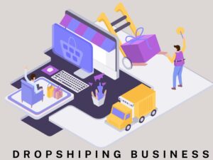 Learn how to create Passive Income Online through dropshipping with this informative image